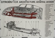 Citroën CX Architecture General Design Circa 1990 Affiche Originale Automobile
