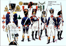 RIGO (ALBERT RIGONDAUD) : LE