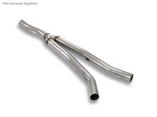 Acier Inoxydable Tuyau de