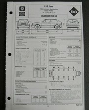 Fiche technique automobile