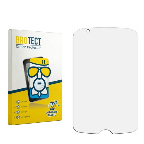 Anti reflet protection - reflet, ecran