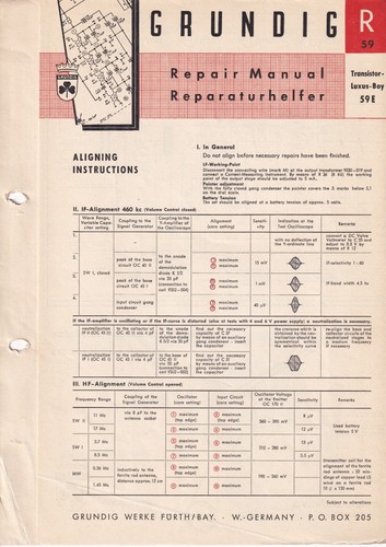 Schémas circuits pour - circuits,