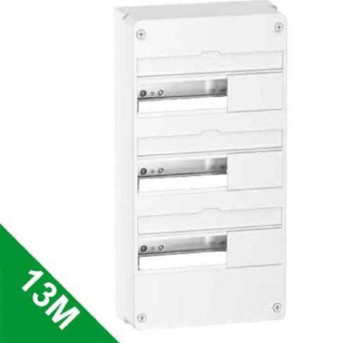 Coffret électrique modules - électrique,