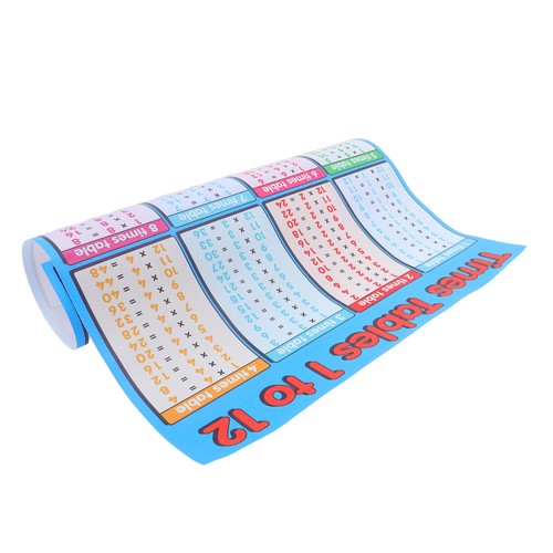 Affiche table - table, de