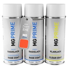 Peinture voiture kit bombe