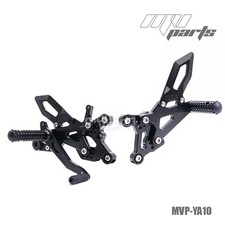 Commandes reculées Moto-Tron