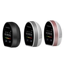 CO2 Mètre Hcho Tvoc