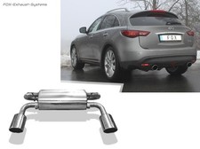 Inox le Sport Échappement