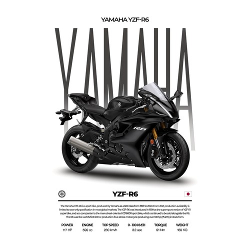 Affiche moto sport yamaha - affiche, de