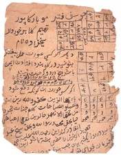 Fragment Manuscrit #2 Oriental Islamique  2 pages Persan Arabe Urdu A identifier