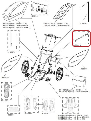 Thule catch strap push bar - thule,