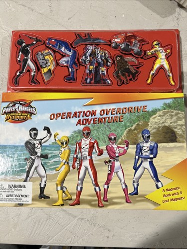 Magnix bks operation - magnix, bks.: