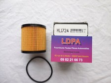 Filtre à huile CITROEN Jumper