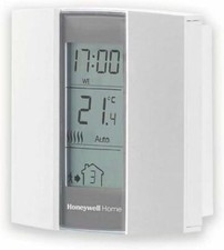 Thermostat d'ambiance