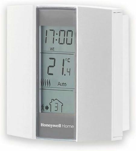 Thermostat ambiance - thermostat, d'ambiance