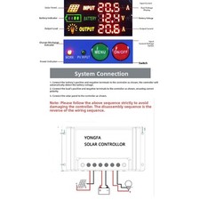 Chargeur Batterie Contrôleur