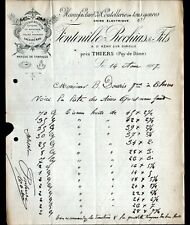 SAINT-REMY-sur-DUROLLE 63: USINE COUTEAUX Brésiliens "FONTENILLE & ROCHIAS" 1907