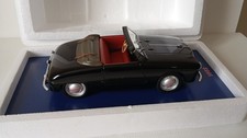 Panhard Dyna SPARK Milezim  1/18