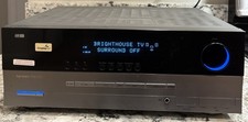 Harman Kardon AVR 247  HDMI