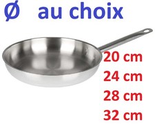 Poêle inox professionelle - inox, Ø