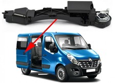 Mécanisme Poignée Porte