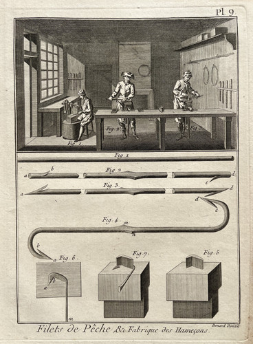 Outils fabrique hamecons - fabrique,