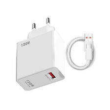 CHARGEUR PRISE SECTEUR FAST