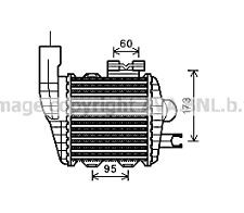 Echangeur air-air Hyundai TUCSON III 2827127251