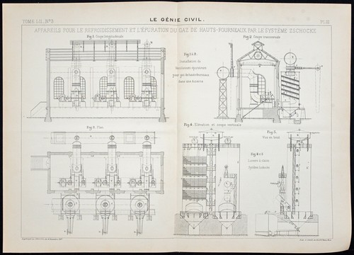 1907 hauts fourneaux - 1907,