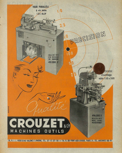 Valence machines outils - (, )