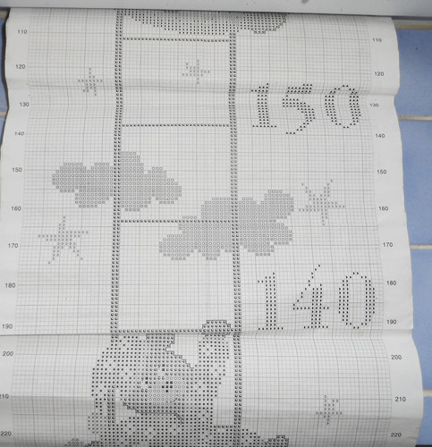 Patron diagramme toise pour