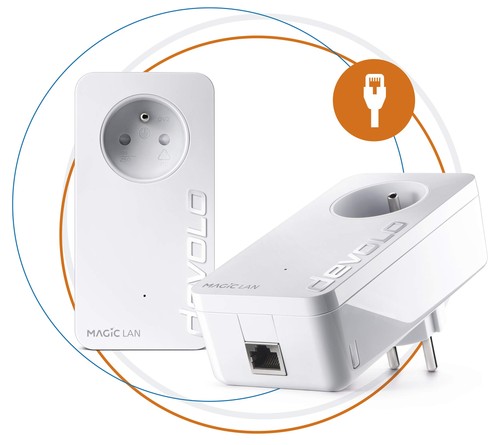 Magic lan starter kit 2x - magic, kit: