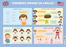Les Posters de lécole - Premières phrases en anglais... | Livre | état très bon