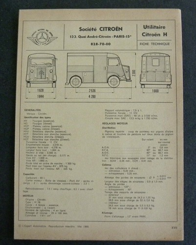 Fiche technique automobile