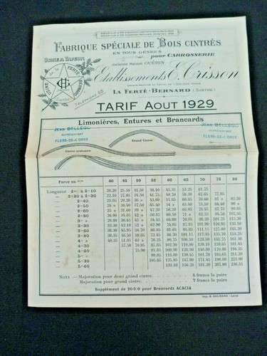 Document auto ancien - document,