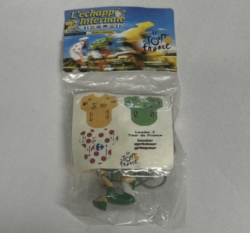Tour france cycliste - tour,