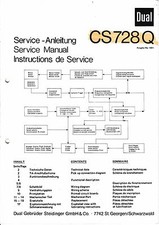 Service manual guide for - manual,
