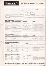 Service Manuel D'Instructions pour Grundig City Boy 1000 A