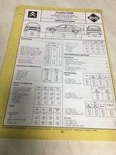Fiche technique automobile Citroën Xantia 1.6 1.8 2.0 16V turbo CT édition 1995