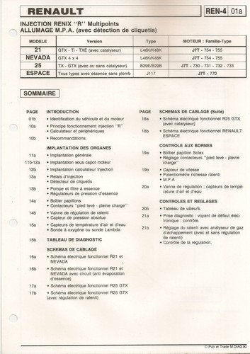 Injection allumage - injection,