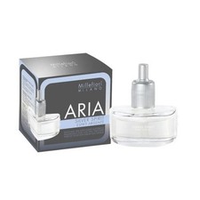 Recharge De Parfum Pour