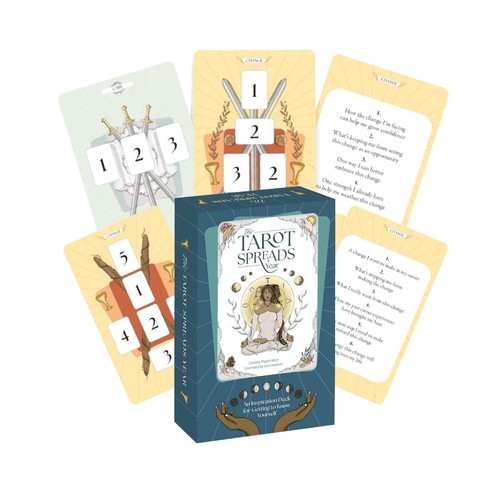 Tarot legesysteme année - tarot-legesysteme, –