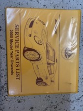 2000 2001 2002 2003 Onward