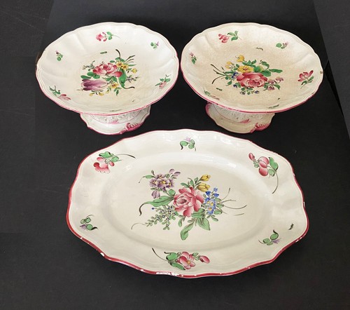 Assiettes montées sur - montées,