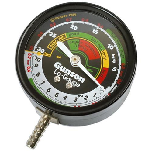 Testeur vide gauge - de,