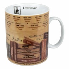 Könitz Literature Knowledge