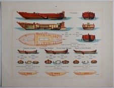 Architecture navale «