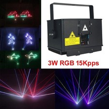 3W Full color Animation RGB