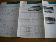 FICHE TECHNIQUE TRIPLE NISSAN ALMERA 