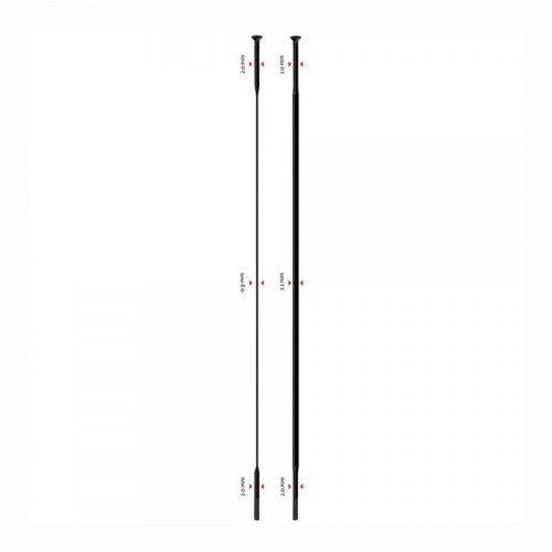 Sapim rayon pour - rayon, de